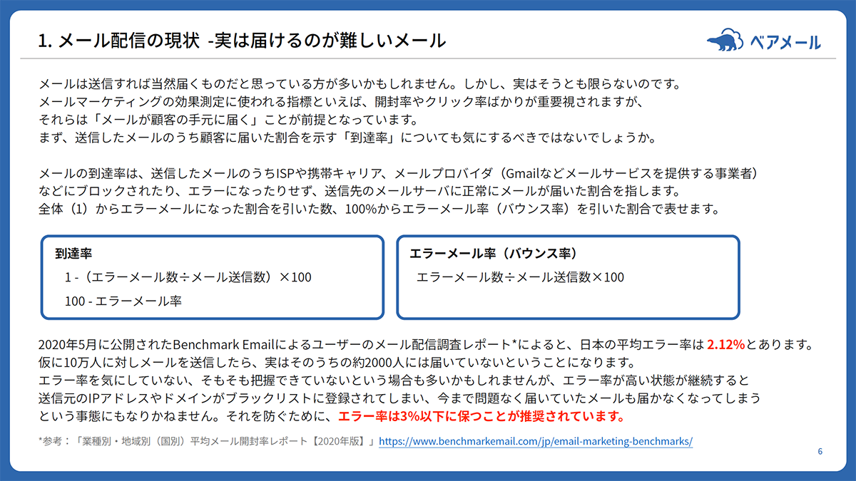 サンプルページ