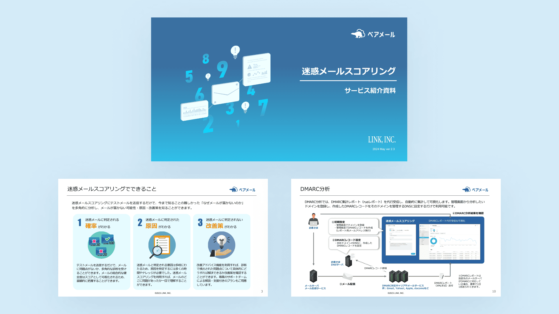 迷惑メールスコアリング